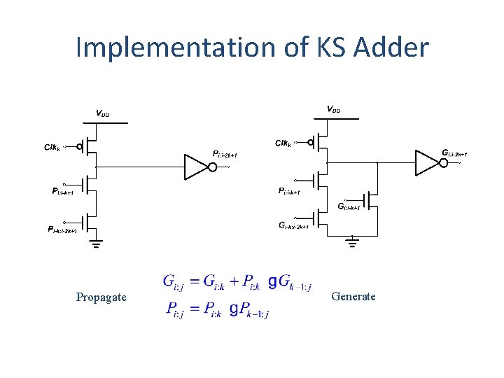 Implementation of KS Adder Propagate Generate 