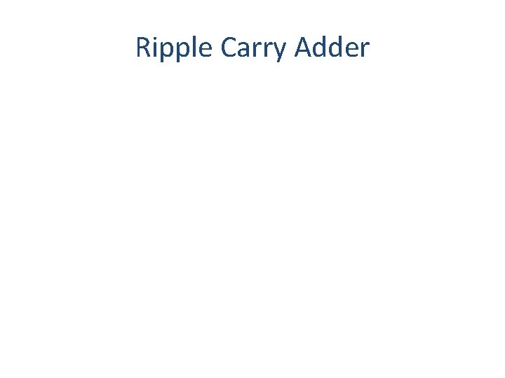 Ripple Carry Adder 