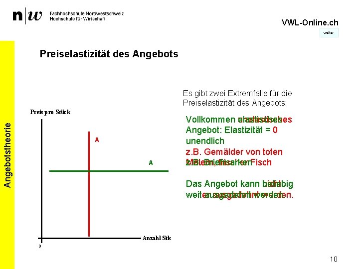 VWL-Online. ch weiter Preiselastizität des Angebots Es gibt zwei Extremfälle für die Preiselastizität des