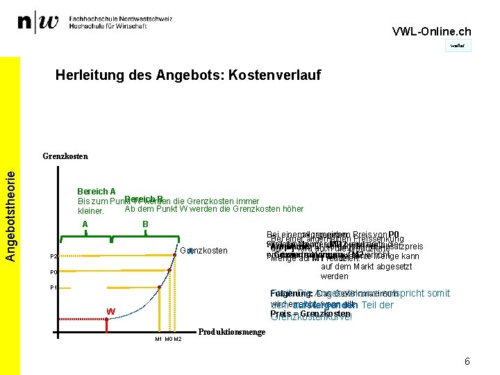 VWL-Online. ch weiter Herleitung des Angebots: Kostenverlauf Angebotstheorie Grenzkosten Bereich A Bereich B Bis