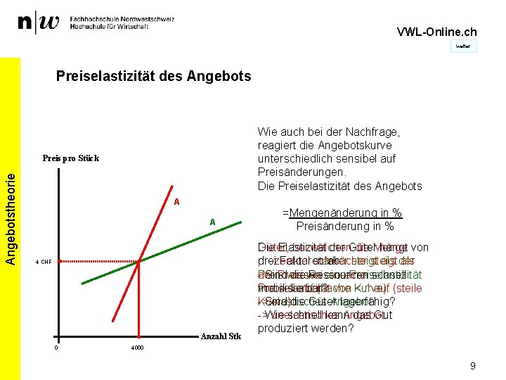 VWL-Online. ch weiter Preiselastizität des Angebots Wie auch bei der Nachfrage, reagiert die Angebotskurve