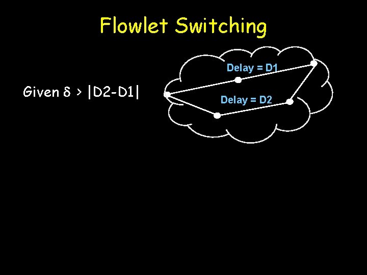 Flowlet Switching Delay = D 1 Given > |D 2 -D 1| Delay =