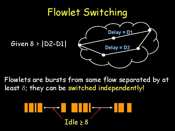 Flowlet Switching Delay = D 1 Given > |D 2 -D 1| Delay =