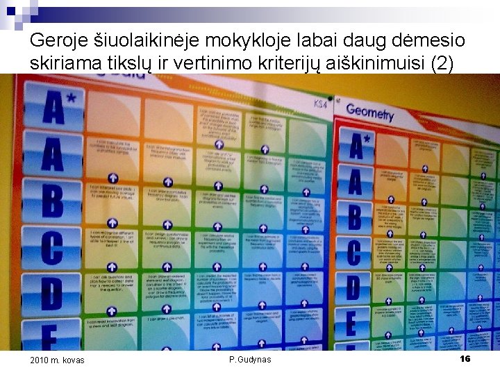 Geroje šiuolaikinėje mokykloje labai daug dėmesio skiriama tikslų ir vertinimo kriterijų aiškinimuisi (2) 2010