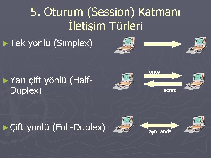 5. Oturum (Session) Katmanı İletişim Türleri ► Tek yönlü (Simplex) ► Yarı çift yönlü