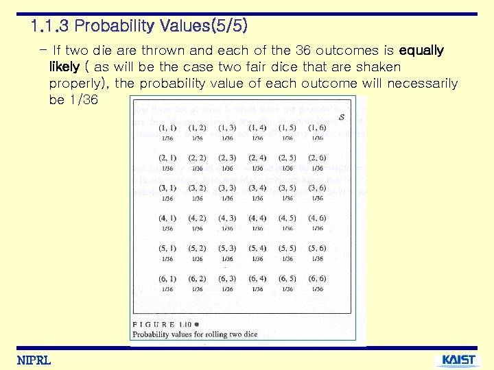 1. 1. 3 Probability Values(5/5) - If two die are thrown and each of