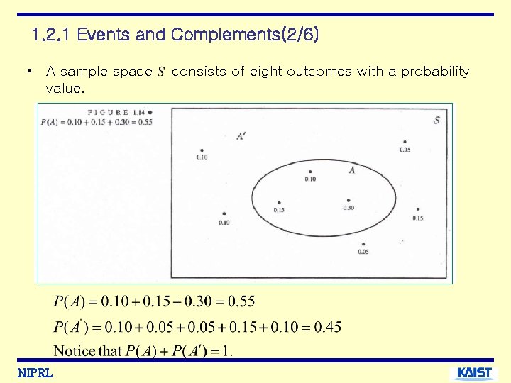 1. 2. 1 Events and Complements(2/6) • A sample space value. NIPRL consists of