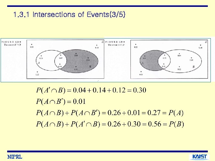 1. 3. 1 Intersections of Events(3/5) NIPRL 
