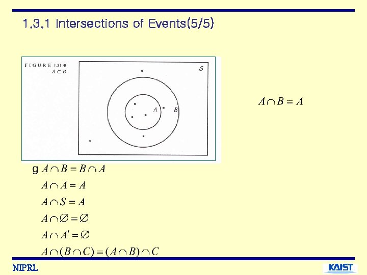 1. 3. 1 Intersections of Events(5/5) NIPRL 