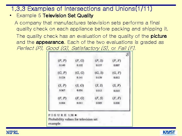 1. 3. 3 Examples of Intersections and Unions(1/11) • Example 5 Television Set Quality