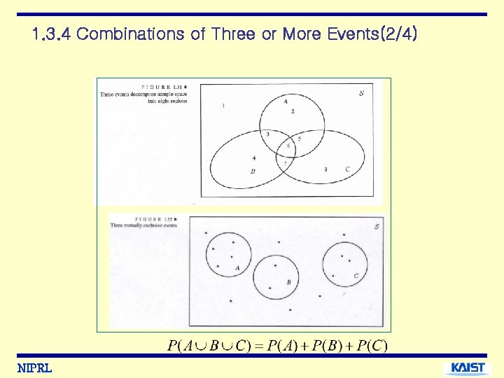1. 3. 4 Combinations of Three or More Events(2/4) NIPRL 