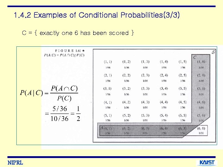 1. 4. 2 Examples of Conditional Probabilities(3/3) C = { exactly one 6 has