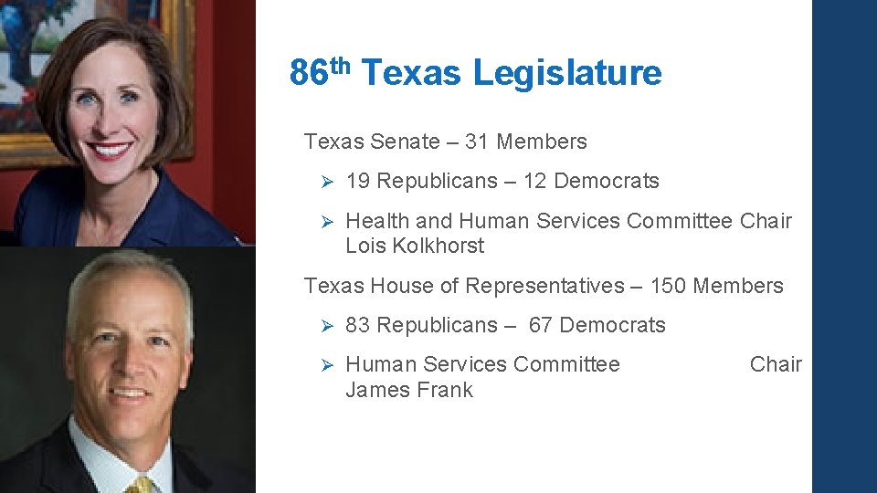 86 th Texas Legislature Texas Senate – 31 Members Ø 19 Republicans – 12