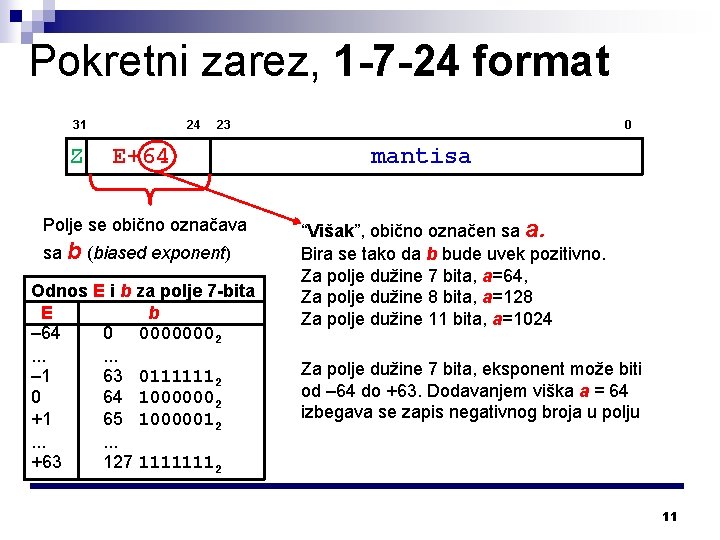 Pokretni zarez, 1 -7 -24 format 31 Z 24 23 E+64 Polje se obično