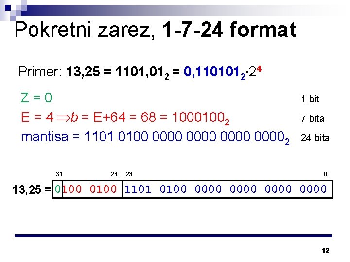 Pokretni zarez, 1 -7 -24 format Primer: 13, 25 = 1101, 012 = 0,