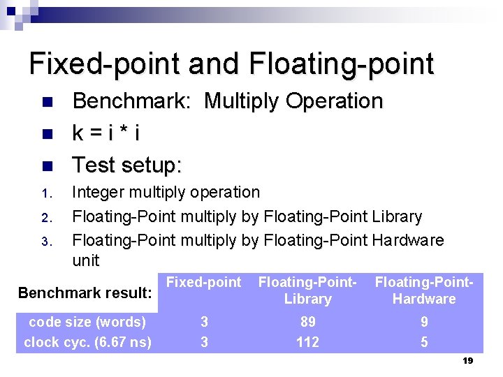 Fixed-point and Floating-point n n n 1. 2. 3. Benchmark: Multiply Operation k=i*i Test