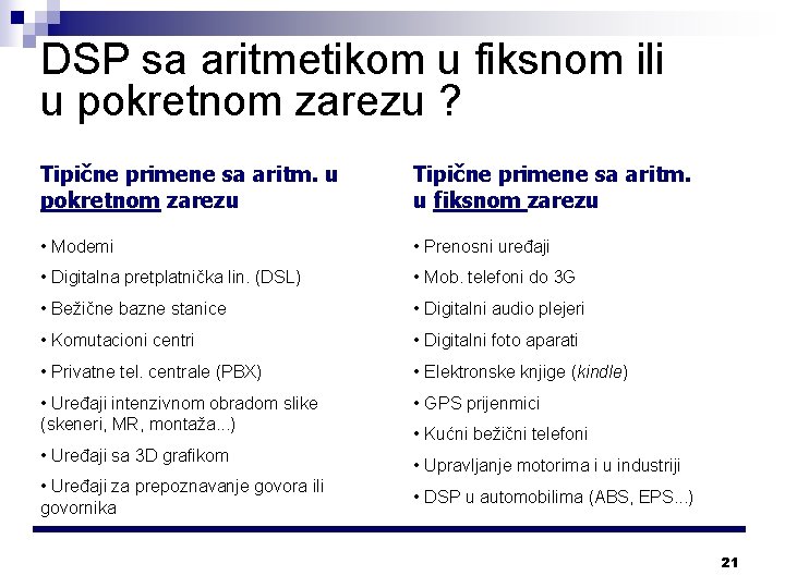 DSP sa aritmetikom u fiksnom ili u pokretnom zarezu ? Tipične primene sa aritm.