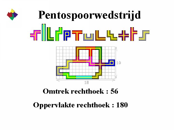 Pentospoorwedstrijd Omtrek rechthoek : 56 Oppervlakte rechthoek : 180 