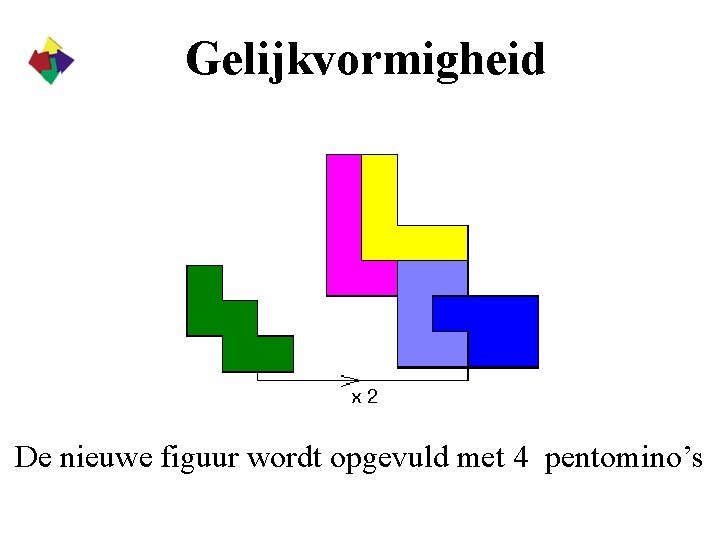 Gelijkvormigheid De nieuwe figuur wordt opgevuld met 4 pentomino’s Gelijkvormigheid De nieuwe figuur wordt opgevuld met 4 pentomino’s