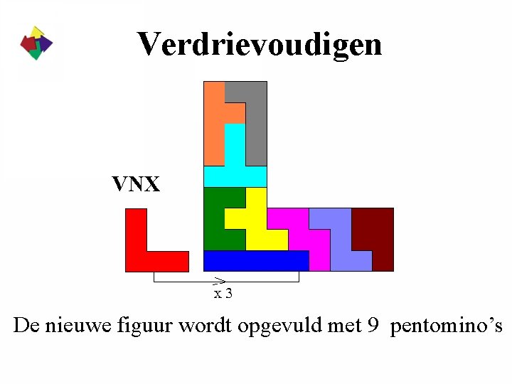 Verdrievoudigen VNX De nieuwe figuur wordt opgevuld met 9 pentomino’s Verdrievoudigen VNX De nieuwe figuur wordt opgevuld met 9 pentomino’s