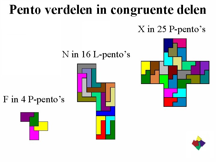 Pento verdelen in congruente delen X in 25 P-pento’s N in 16 L-pento’s F