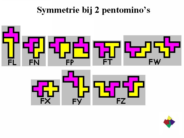 Symmetrie bij 2 pentomino’s 