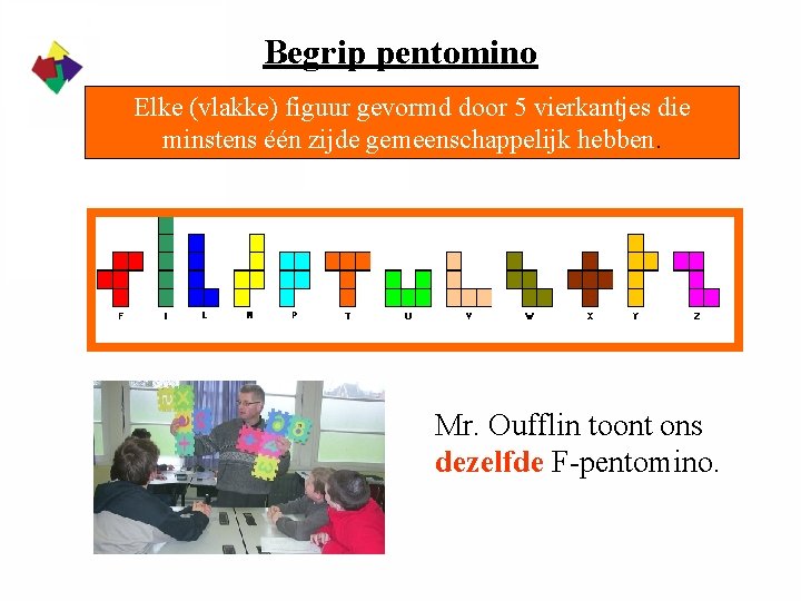 Begrip pentomino Elke (vlakke) figuur gevormd door 5 vierkantjes die minstens één zijde gemeenschappelijk