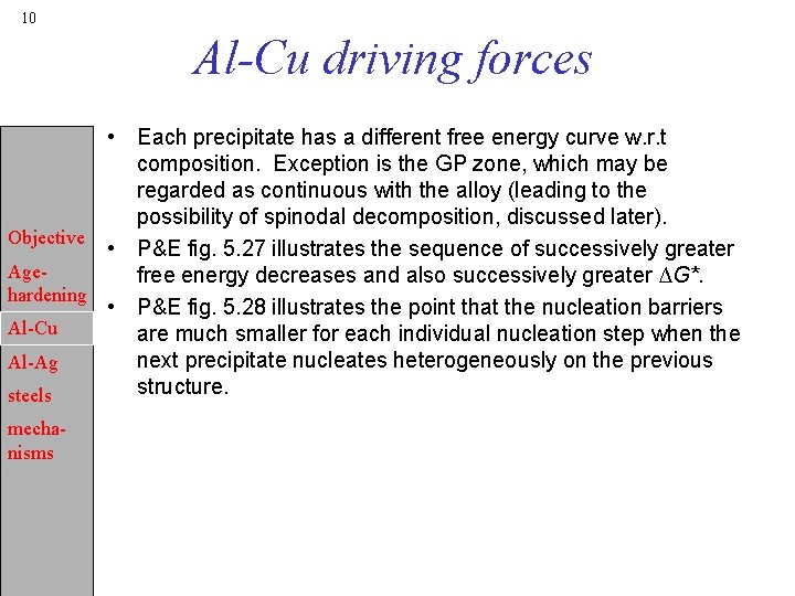 10 Al-Cu driving forces • Each precipitate has a different free energy curve w.