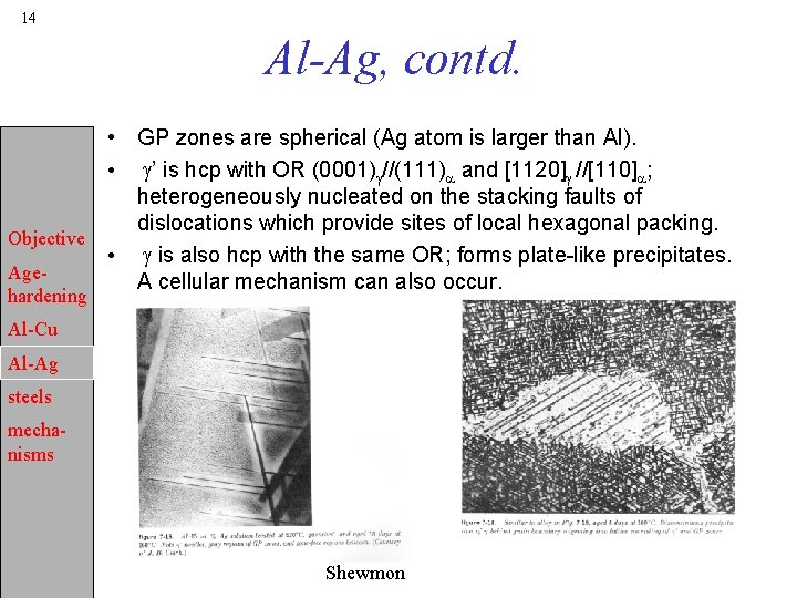 14 Al-Ag, contd. • GP zones are spherical (Ag atom is larger than Al).