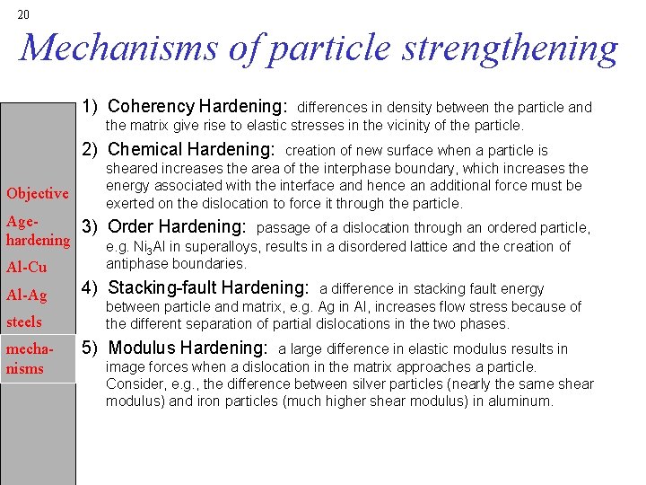 20 Mechanisms of particle strengthening 1) Coherency Hardening: differences in density between the particle