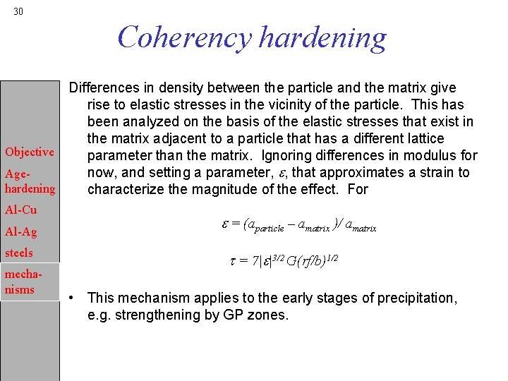 30 Coherency hardening Differences in density between the particle and the matrix give rise