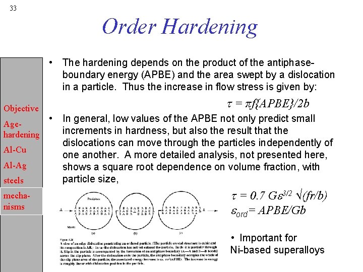 33 Order Hardening • The hardening depends on the product of the antiphaseboundary energy