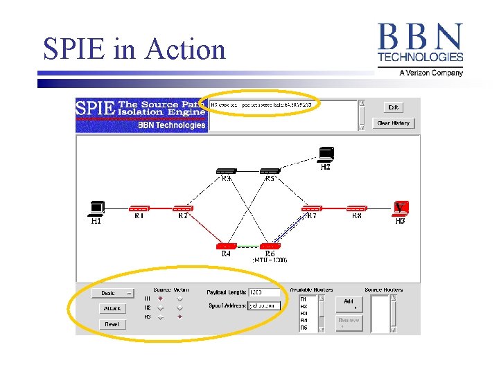 SPIE in Action 