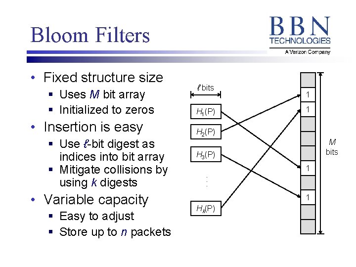 Bloom Filters § Uses M bit array § Initialized to zeros • Insertion is