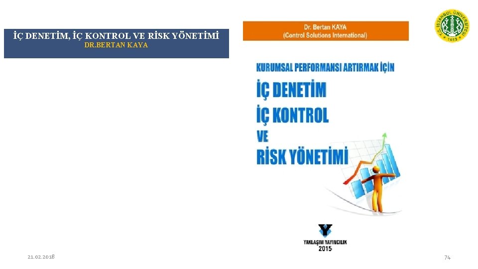 İÇ DENETİM, İÇ KONTROL VE RİSK YÖNETİMİ DR. BERTAN KAYA 21. 02. 2018 74