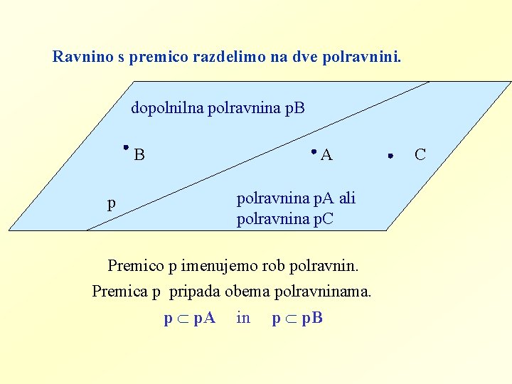 Ravnino s premico razdelimo na dve polravnini. dopolnilna polravnina p. B B A polravnina