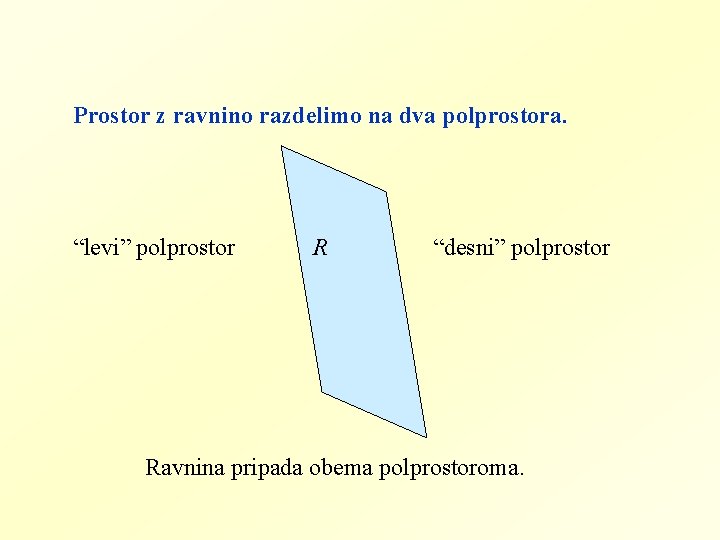 Prostor z ravnino razdelimo na dva polprostora. “levi” polprostor R “desni” polprostor Ravnina pripada