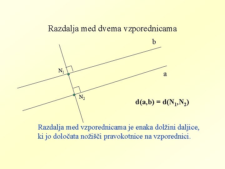 Razdalja med dvema vzporednicama b N 1 a N 2 d(a, b) = d(N