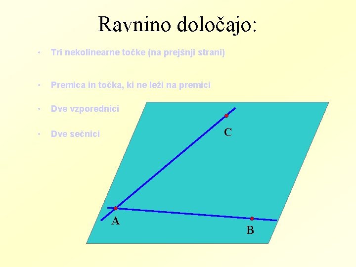 Ravnino določajo: • Tri nekolinearne točke (na prejšnji strani) • Premica in točka, ki