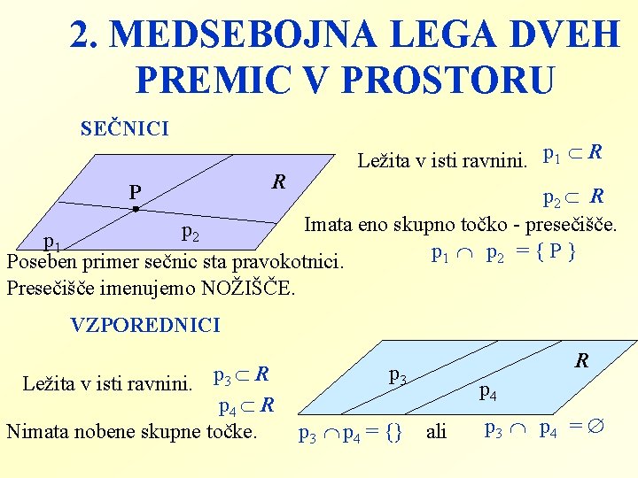 2. MEDSEBOJNA LEGA DVEH PREMIC V PROSTORU SEČNICI P R Ležita v isti ravnini.