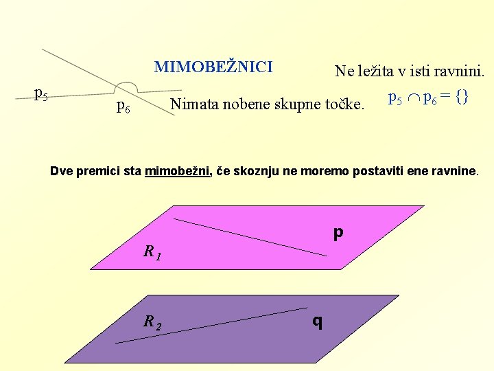 MIMOBEŽNICI p 5 Ne ležita v isti ravnini. p 5 p 6 = {}