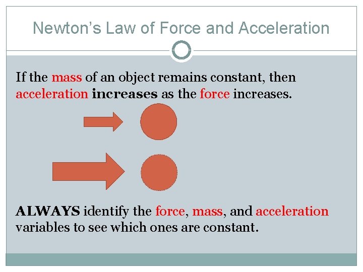 Newton’s Law of Force and Acceleration If the mass of an object remains constant,