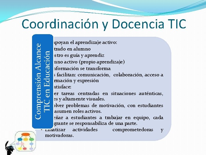 Coordinación y Docencia TIC Comprensión Alcance TIC en Educación • TICs apoyan el aprendizaje