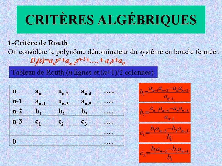CRITÈRES ALGÉBRIQUES 1 -Critère de Routh On considère le polynôme dénominateur du système en