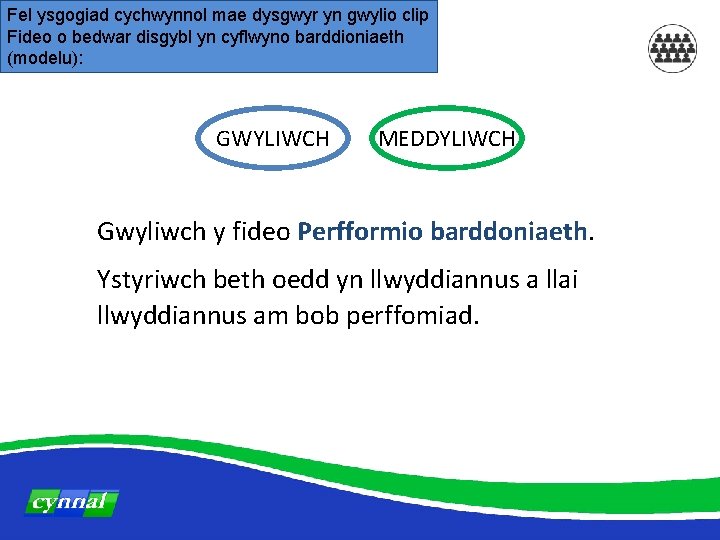 Fel ysgogiad cychwynnol mae dysgwyr yn gwylio clip Fideo o bedwar disgybl yn cyflwyno