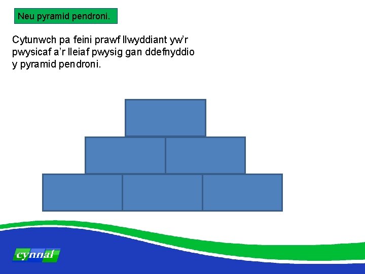 Neu pyramid pendroni. Cytunwch pa feini prawf llwyddiant yw’r pwysicaf a’r lleiaf pwysig gan