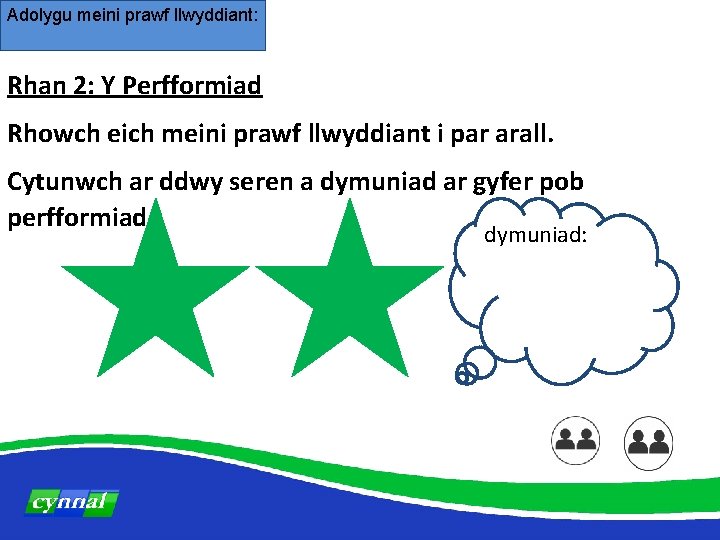 Adolygu meini prawf llwyddiant: Rhan 2: Y Perfformiad Rhowch eich meini prawf llwyddiant i