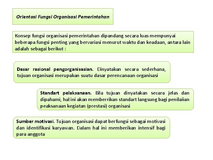 Orientasi Fungsi Organisasi Pemerintahan Konsep fungsi organisasi pemerintahan dipandang secara luas mempunyai beberapa fungsi