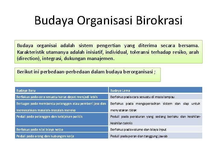 Budaya Organisasi Birokrasi Budaya organisai adalah sistem pengertian yang diterima secara bersama. Karakteristik utamanya