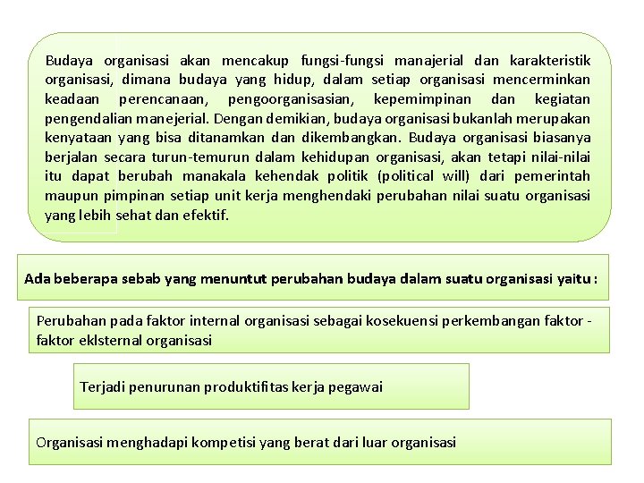 Budaya organisasi akan mencakup fungsi-fungsi manajerial dan karakteristik organisasi, dimana budaya yang hidup, dalam